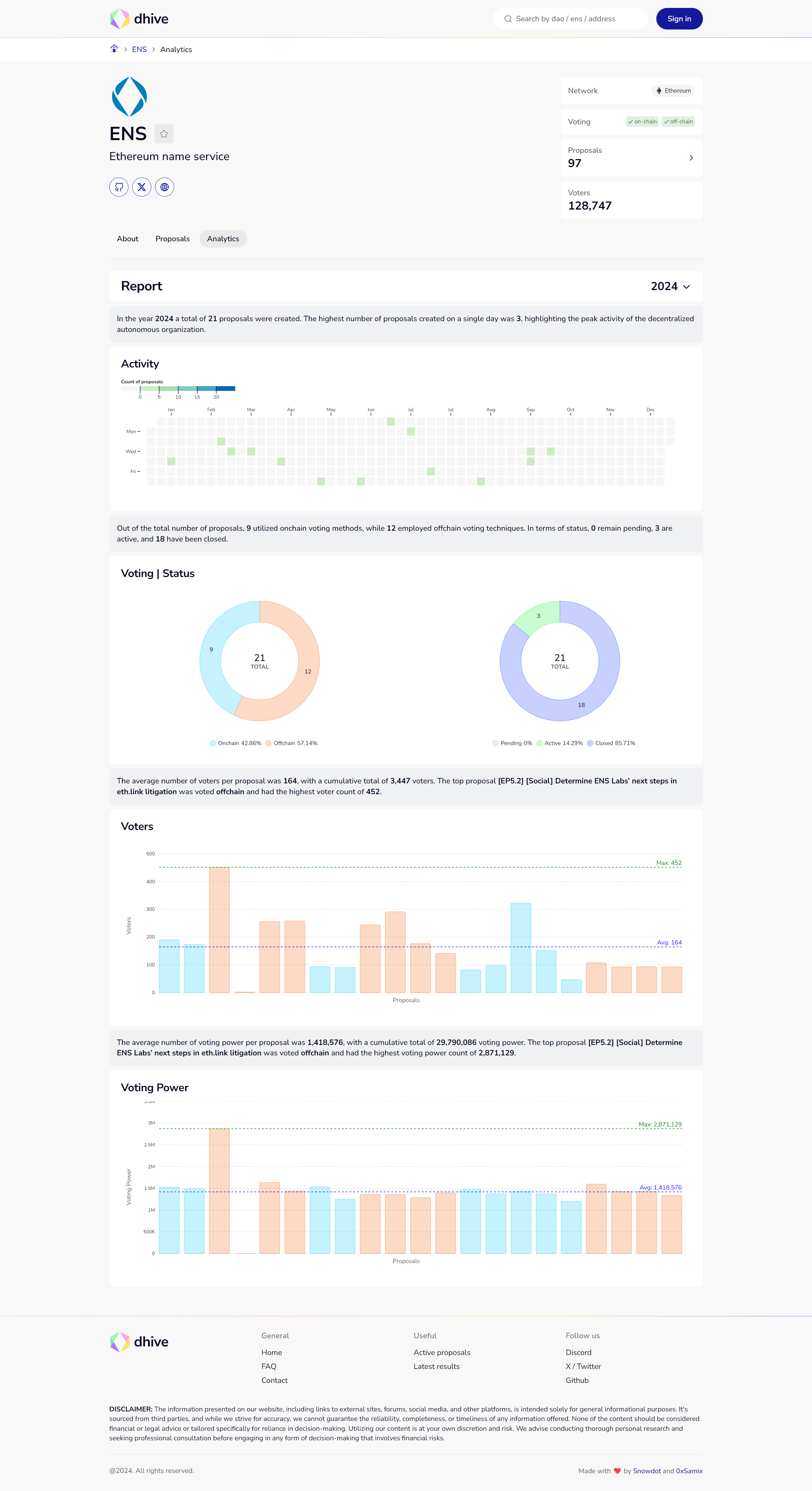 dao analytics